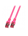 EFB  PATCHCORD, S/FTP, CAT.6, LSZH,  15M (K5519.15) (K551915) - nr 3
