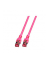 EFB  PATCHCORD, S/FTP, CAT.6, LSZH, 2M (K5519.2) (K55192) - nr 1