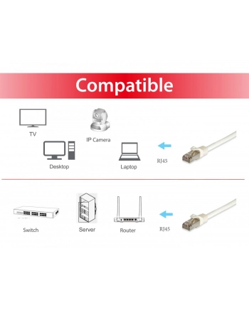 Equip Patch Cords S/STP Cat.7 3,0m white (605712)