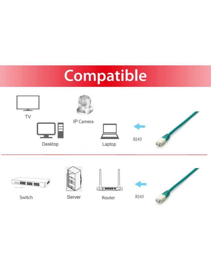Equip Patch Cable S/FTP Cat.6a - 1m (605840) główny