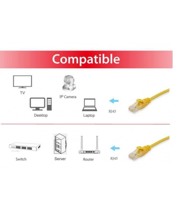 Equip Patchcord CAT.6a SFTP 1m żółty (606303)