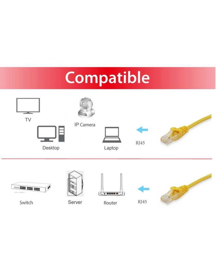 Equip Patchcord CAT.6a SFTP 1m żółty (606303) główny