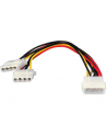 Equip Power Cables internal (112030) - nr 1