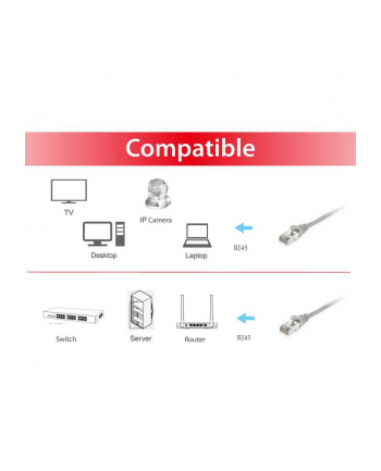 Equip Patchkabel (e&) S/FTP 2xRJ45 Cat.6 250MHz wei 5,0m (605504) nr 1