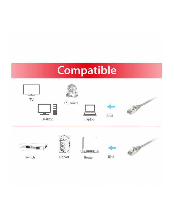 Equip Patchkabel (e&) S/FTP 2xRJ45 Cat.6 250MHz wei 5,0m (605504) główny