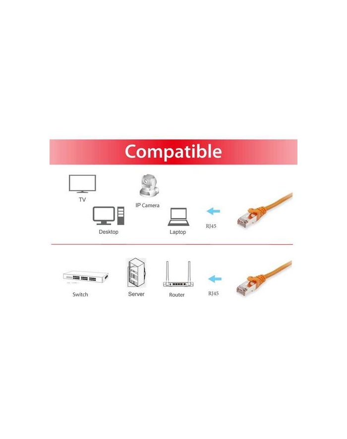 Equip Patch Cable S/FTP Cat.6 - 1m (605570) główny
