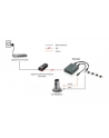 LEVELONE ROZDZIELACZ, SPILTTER GIGABIT HP POE , NAPICIE 5, 9 12 V, 1000 MB/S (POS-3000) - nr 25