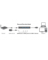 Level one USB-0504 - nr 13