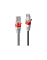 Lindy 20m CAT6a SSTP Cable (45359) - nr 15