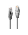Lindy Cat.6 SSTP/S/FTP PIMF Premium Patch Cable 3m (45584) - nr 3