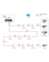 LevelOne 4-Port Fast Ethernet Switch (FSW-0513) - nr 19