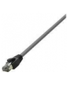 LOGILINK PREMIUM  (CQ8092S) - nr 3