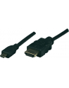 HDMI-Kabel przyłączeniowy złącze męsk(typ D) Czarny (66623324427) - nr 12