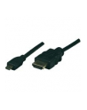 HDMI-Kabel przyłączeniowy złącze męsk(typ D) Czarny (66623324427) - nr 8