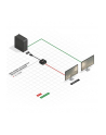 Lindy Aktywna przejściówka Display Port 1.2 na HDMI 4K UHD (LY41068) - nr 29