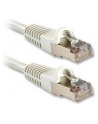 Lindy 47191 Kabel sieciowy (skrętka) RJ45 Cat.6a S/FTP LS0H, Biały - 0,5m - nr 9