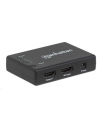 Manhattan Splitter HDMI (207706) - nr 25