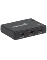 Manhattan Splitter HDMI (207706) - nr 14