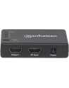 Manhattan Splitter HDMI (207706) - nr 28