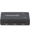 Manhattan Splitter HDMI (207706) - nr 29