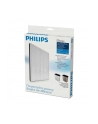 Philips FY1114/10 - nr 3