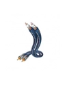 Kabel połączeniowy audio 2 RCA - 2 RCA - 1.5 metra - nr 3