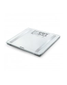 Soehnle Shape Sense Control 200 - nr 3