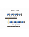 Aten Przełącznik 4 portowy USB KM Switch (CS724KMAT) - nr 17