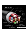 Kabel Club 3D HDMI-Kabel A -> A 2.1 Ultra High Speed 10K HDR 1m - nr 18