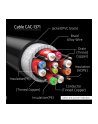 Kabel Club 3D HDMI-Kabel A -> A 2.1 Ultra High Speed 10K HDR 1m - nr 17