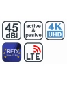 Evolveo XANY 2A LTE - nr 2
