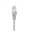 Intellinet Network Solutions Patchcord Cat6 SFTP 1.5m szary (739849) - nr 15