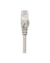 Intellinet Network Solutions Patchcord Cat6 SFTP 1.5m szary (739849) - nr 13