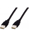 KABEL USB 2.0 A-A (M-M !!!) 3.0M - nr 4