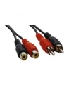 Premiumcord Kabel 2X Cinch - 2X Cinch (KJACKCMF2-2) - nr 2