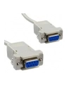 Premiumcord Kabel szeregowy 3m Laplink (Canon 9F/9F) - nr 2