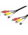 Kabel Premiumcord 3x CINCH-3x CINCH M/M 2m - nr 1