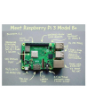 Raspberry Pi 4B WIFI DUALBAND BT 2GB RAM 1,5GHZ 9361594424 - nr 2