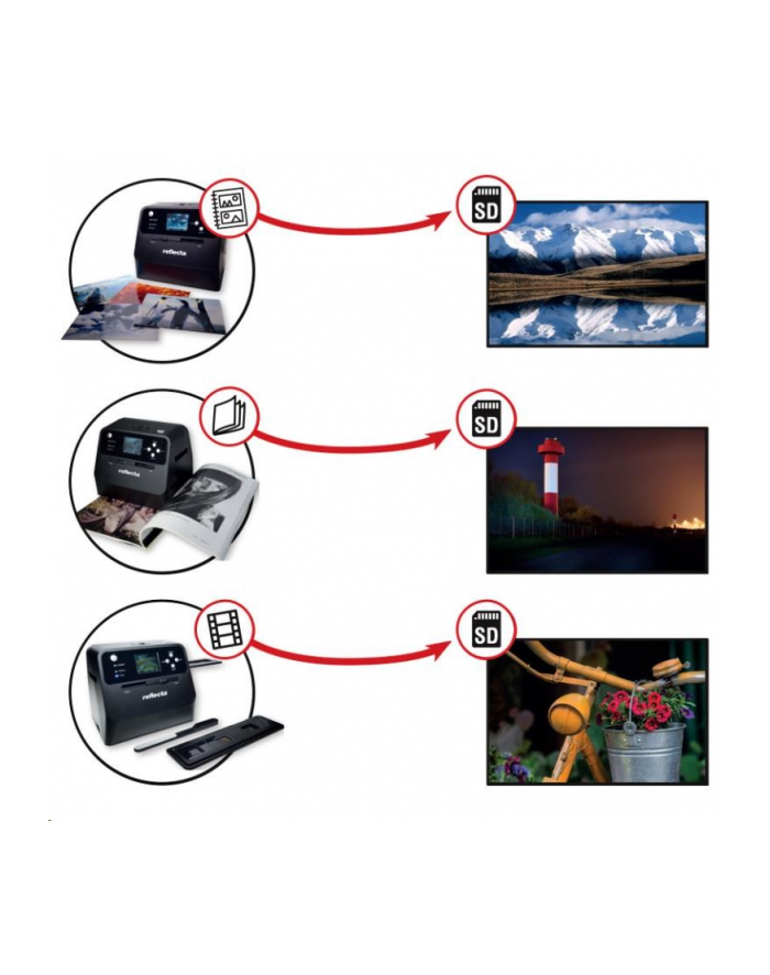 Reflecta  COMBO ALBUM SCAN DO SLAJDÓW I NEGATYWÓW 274815 główny