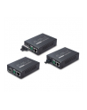 PLANET FT-802S15 - nr 4