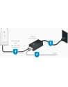 Ubiquiti POE 24V-12W - nr 3