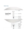 Ubiquiti PBE5AC500 - nr 3