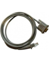Datalogic Magellan Connection Cable 90G001092 - nr 4