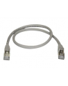 Startech Patchcord kat.6A STP 0,5m Szary (6ASPAT50CMGR) - nr 3