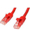 Startech.COM 7.5 M CAT6 CABLE - RED PATCH CORD - SNAGLESS - ETL VERIFIED - PATCH CABLE - 7.5 M - RED  (N6PATC750CMRD) - nr 10