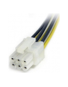 Startech.com PCIEXSPLIT6 (PCIEXSPLIT6) - nr 12