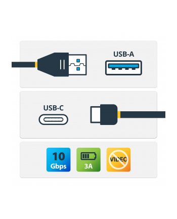 Startech Kabel USB USB A - 3.1C 1m czarny - USB31AC1M (USB31AC1M) nr 1