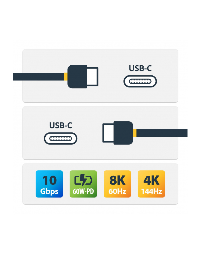 Startech.com USB-C Cable - M/M - USB 3.1 (10Gbps) - USB-C cable - 1 m (USB31CC1M) główny