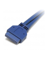 Startech.com USB3SPLATE - nr 12