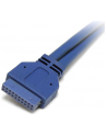 Startech.com USB3SPLATE - nr 4